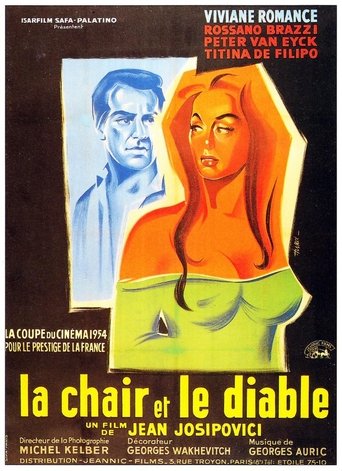 Flesh and Desire Poster of Flesh and Desire