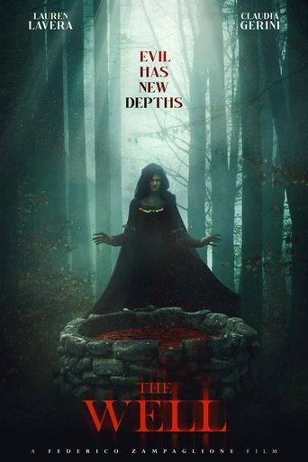 The Well Poster of The Well