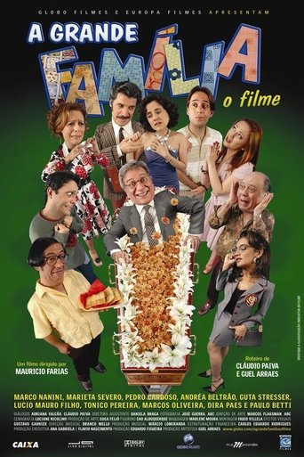The Big Family: The Movie Poster of The Big Family: The Movie