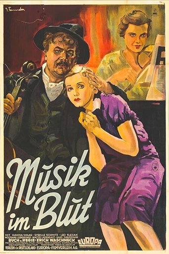 Musik im Blut Poster of Musik im Blut