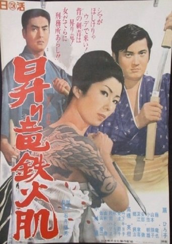 Rising Dragon: Red-Hot Iron Skin Poster of Rising Dragon: Red-Hot Iron Skin