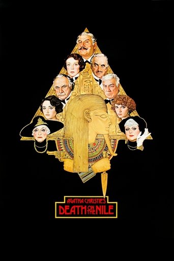Death on the Nile Poster of Death on the Nile