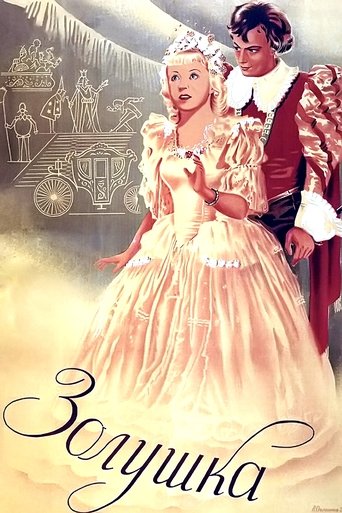 Cinderella Poster of Cinderella
