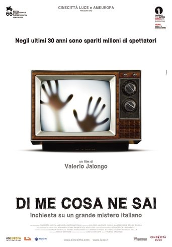 What Do You Know About Me Poster of What Do You Know About Me