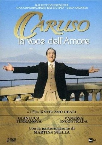Caruso, the voice of love Poster of Caruso, the voice of love