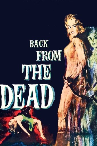 Back from the Dead Poster of Back from the Dead
