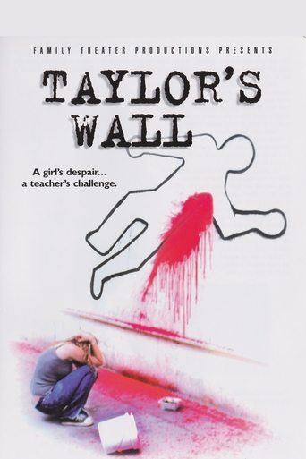 Taylor's Wall Poster of Taylor's Wall