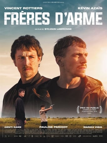 Band of Brothers Poster of Band of Brothers
