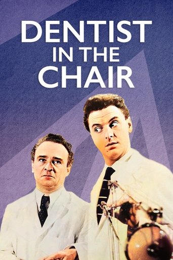 Dentist in the Chair Poster of Dentist in the Chair