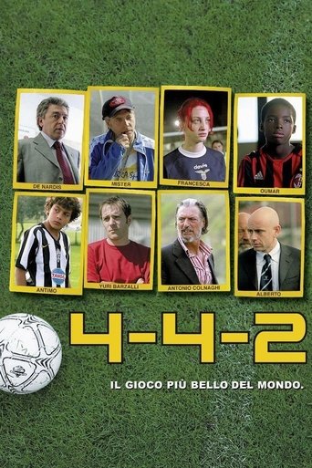 4-4-2 - Il gioco più bello del mondo Poster of 4-4-2 - Il gioco più bello del mondo