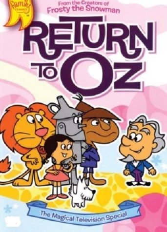 Return to Oz Poster of Return to Oz