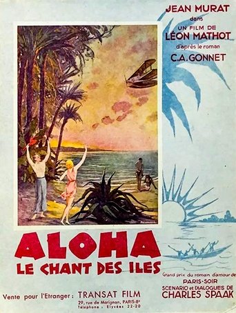 Aloha, the Song of the Islands Poster of Aloha, the Song of the Islands