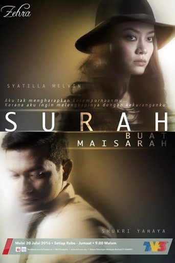 Surah Buat Maisarah Poster of Surah Buat Maisarah