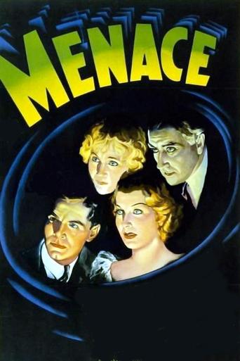 Menace Poster of Menace