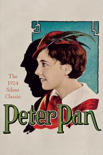 Peter Pan Poster of Peter Pan