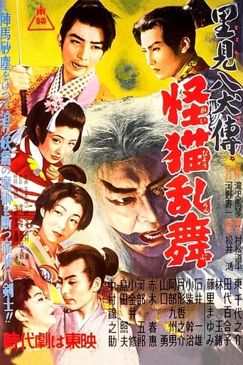 Sorcerer's Orb: Part 3 Poster of Sorcerer's Orb: Part 3