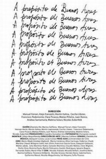 About Buenos Aires Poster of About Buenos Aires