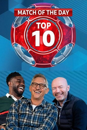 Match of the Day Top 10 Poster of Match of the Day Top 10