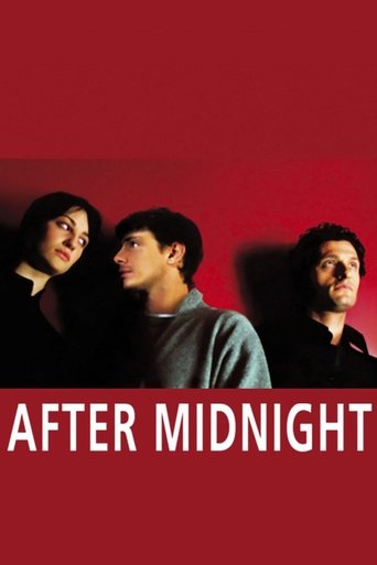 After Midnight Poster of After Midnight