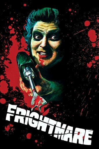 Frightmare Poster of Frightmare