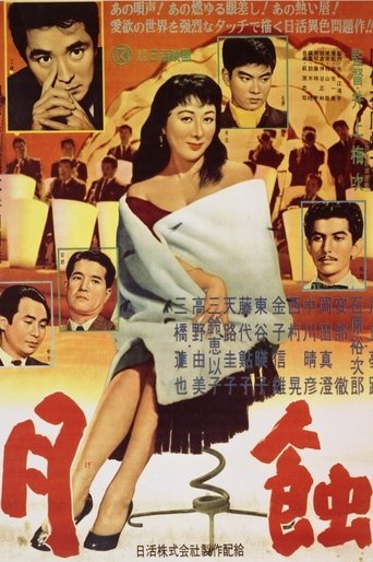 Lunar Eclipse Poster of Lunar Eclipse