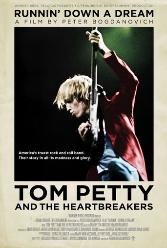 Tom Petty and the Heartbreakers: Runnin' Down a Dream Poster of Tom Petty and the Heartbreakers: Runnin' Down a Dream