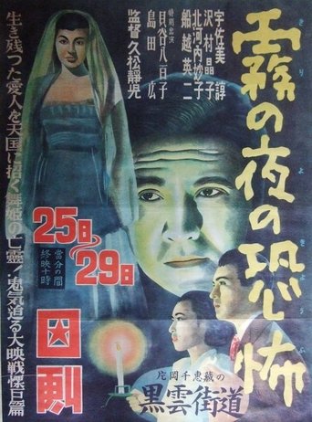 Kiri no yoru no kyōfu Poster of Kiri no yoru no kyōfu