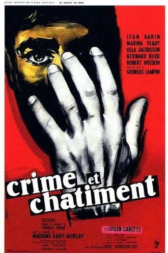 Crime and Punishment Poster of Crime and Punishment