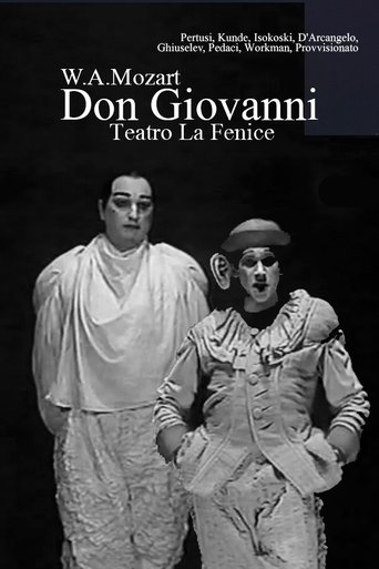Don Giovanni. Teatro La Fenice Poster of Don Giovanni. Teatro La Fenice