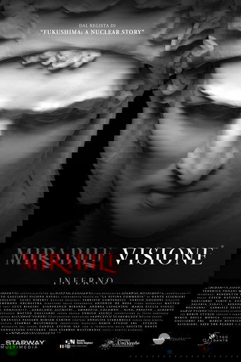 Mirabile Visione: Inferno Poster of Mirabile Visione: Inferno