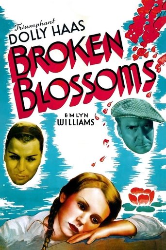 Broken Blossoms Poster of Broken Blossoms