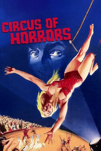 Circus of Horrors Poster of Circus of Horrors