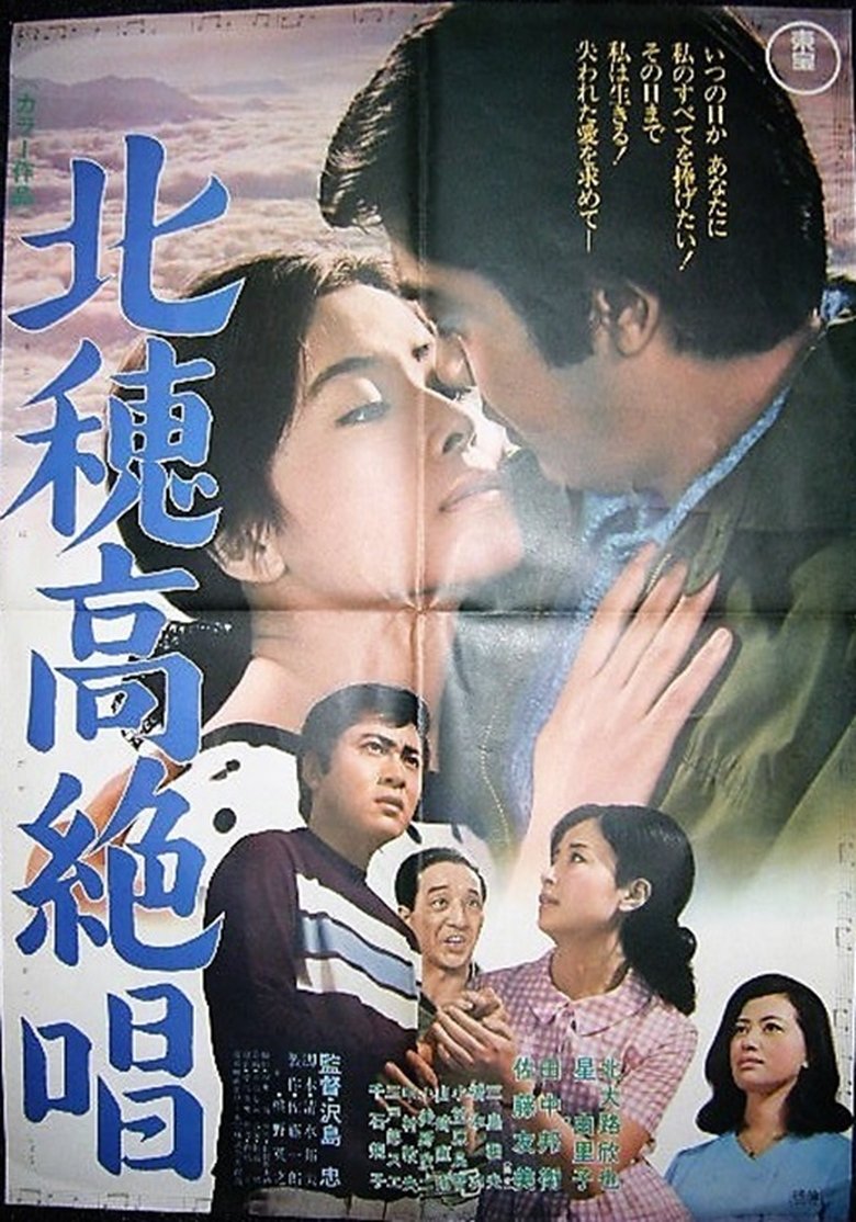 Cry of the Mountain Poster of Cry of the Mountain
