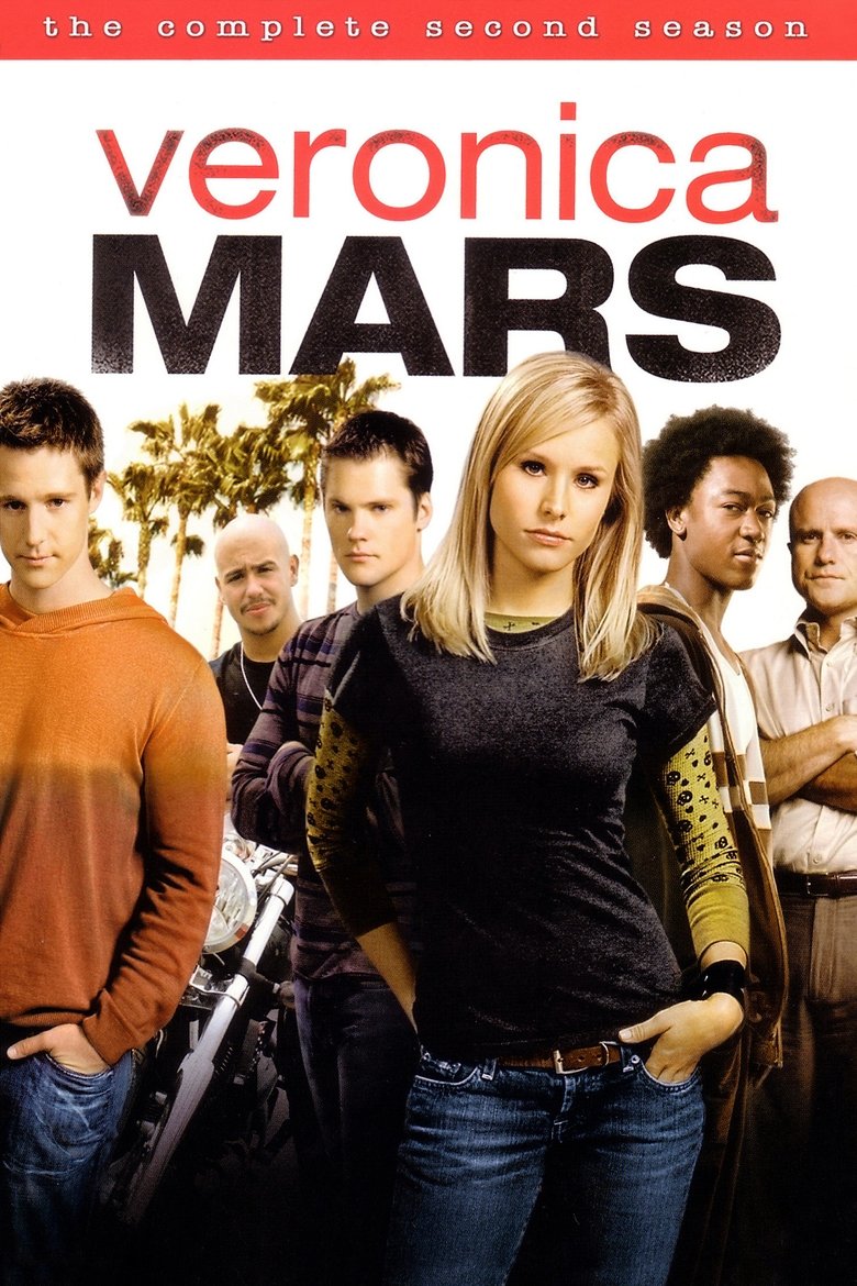 Episodes in Veronica Mars - Season 2 - Season 2 Poster of Episodes in Veronica Mars - Season 2 - Season 2