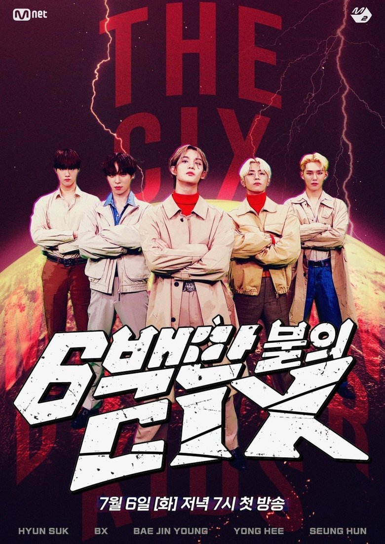 The CIX Million Dollar Kids Poster of The CIX Million Dollar Kids