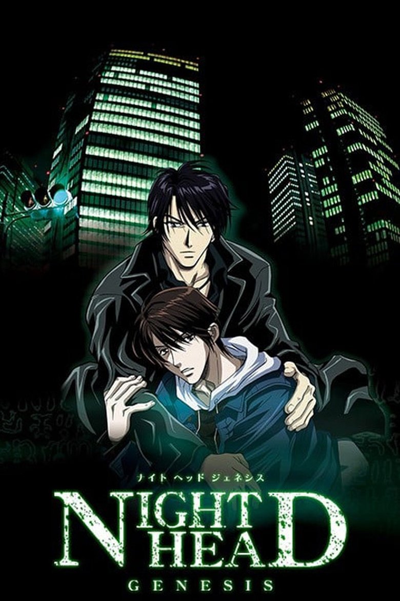 NIGHT HEAD GENESIS Poster of NIGHT HEAD GENESIS