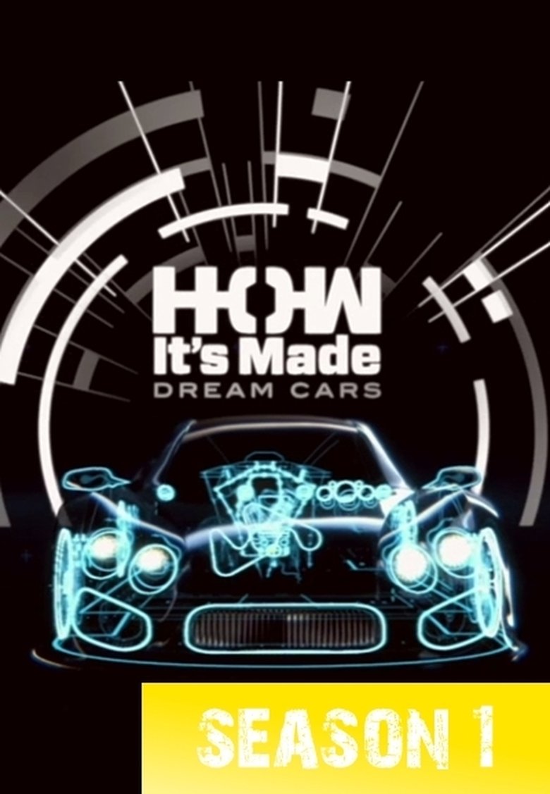 Episodes in How It's Made Dream Cars - Season 1 - Season 1 Poster of Episodes in How It's Made Dream Cars - Season 1 - Season 1