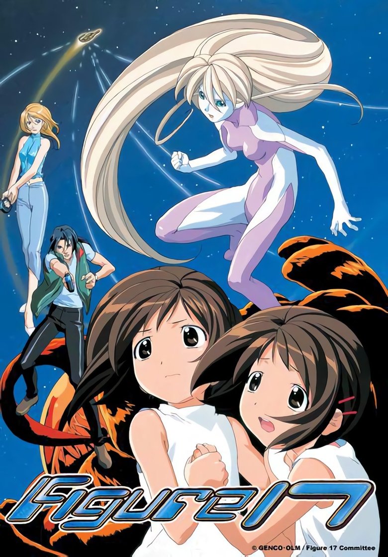 Figure 17: Tsubasa & Hikaru Poster of Figure 17: Tsubasa & Hikaru