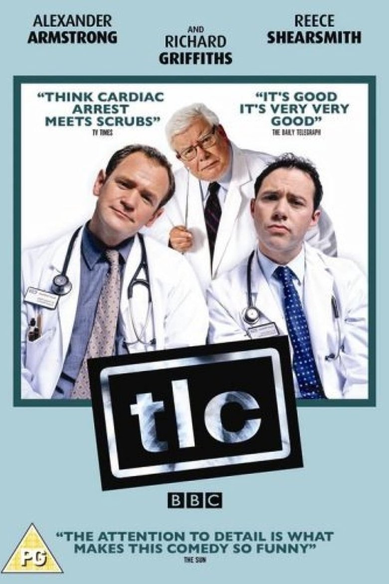 TLC Poster of TLC