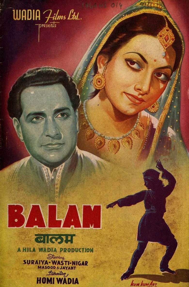 Balam Poster of Balam