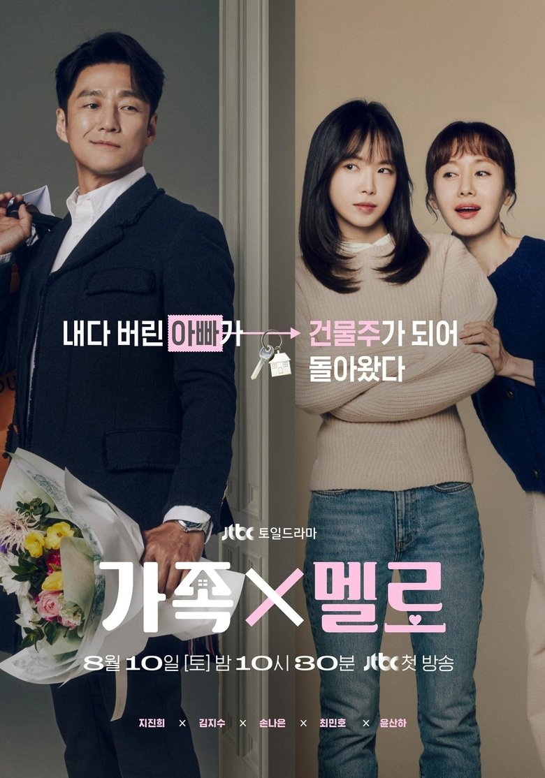 Episodes in Romance In The House - Season 1 - Season 1 Poster of Episodes in Romance In The House - Season 1 - Season 1