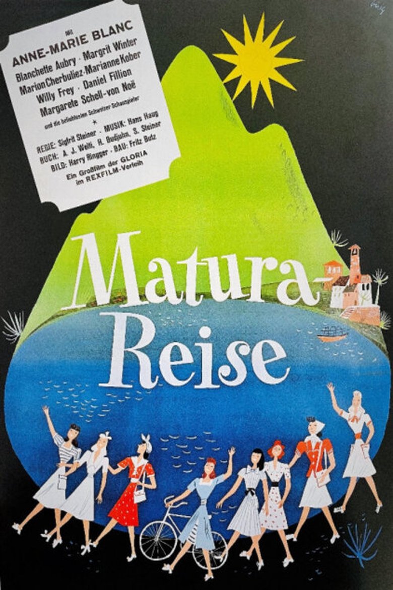 Matura-Reise Poster of Matura-Reise