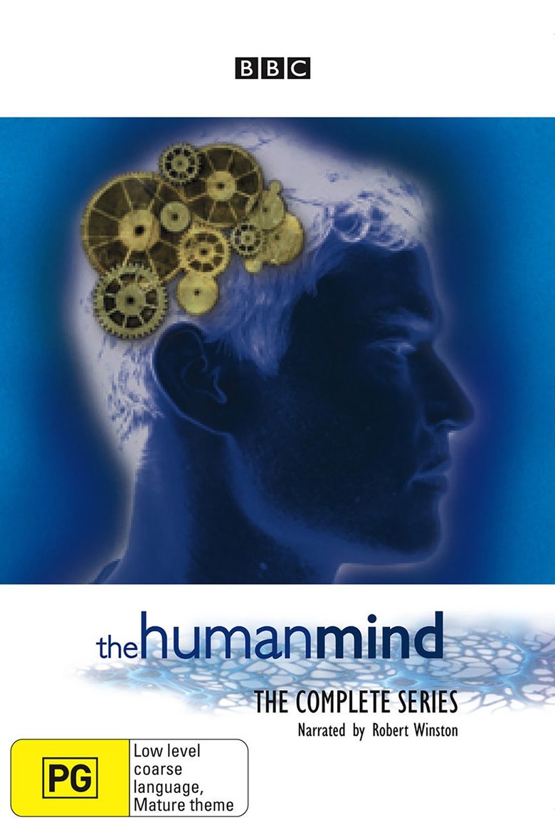 The Human Mind Poster of The Human Mind