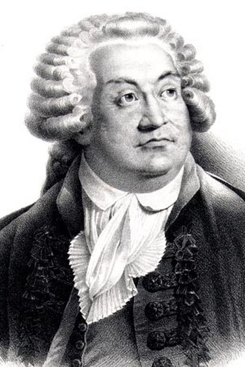 Honoré-Gabriel Riqueti de Mirabeau Portrait of Honoré-Gabriel Riqueti de Mirabeau