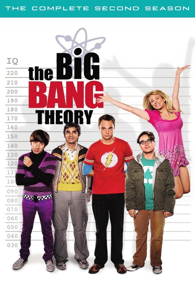 Episodes in The Big Bang Theory - Season 2 - Season 2 Poster of Episodes in The Big Bang Theory - Season 2 - Season 2
