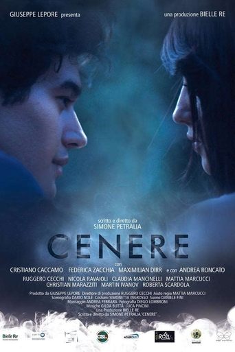 Poster of Cenere