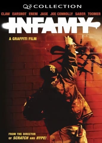 Poster of Infamy