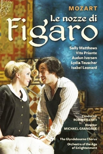 Poster of The Marriage of Figaro