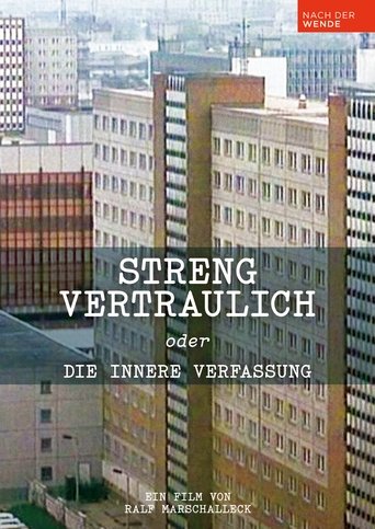 Poster of Streng vertraulich oder Die innere Verfassung