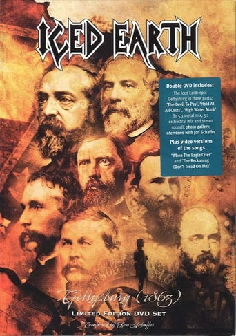 Poster of Iced Earth: Gettysburg 1863